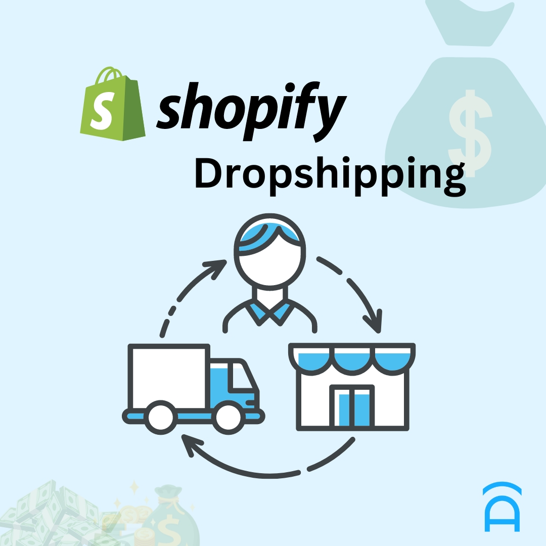 2024 Shopify Dropshipping Guide: Ultimate Beginners Tutorial - InitSat